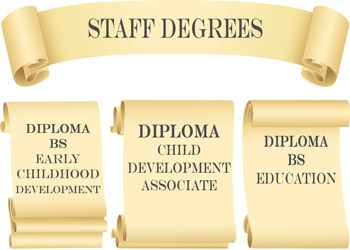 Diplomas